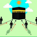 Cek Arah Kiblat, 27 dan 28 Mei Matahari Melintas di atas Ka'bah