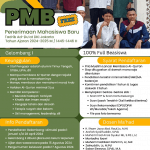 Peluang Emas: Sekolah Dai Gratis di Jakarta Membuka Pintu Membangun Generasi Unggul